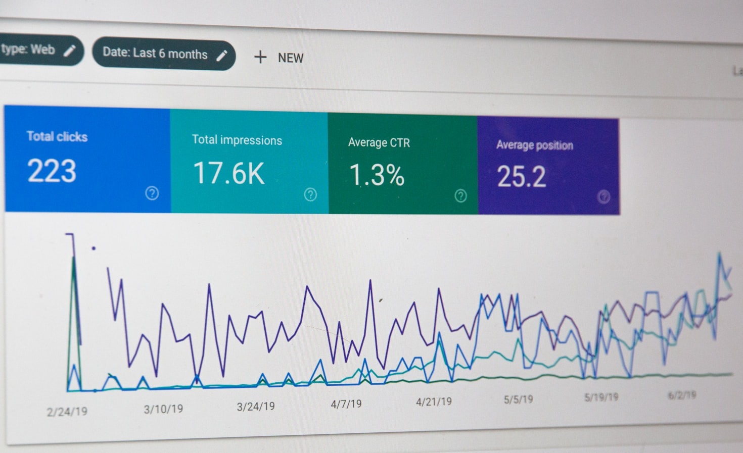 Crafting a Brand Strategy That Stands Out